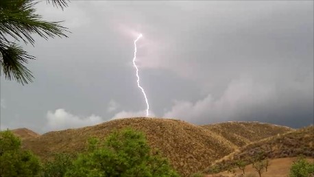 Thunder Season